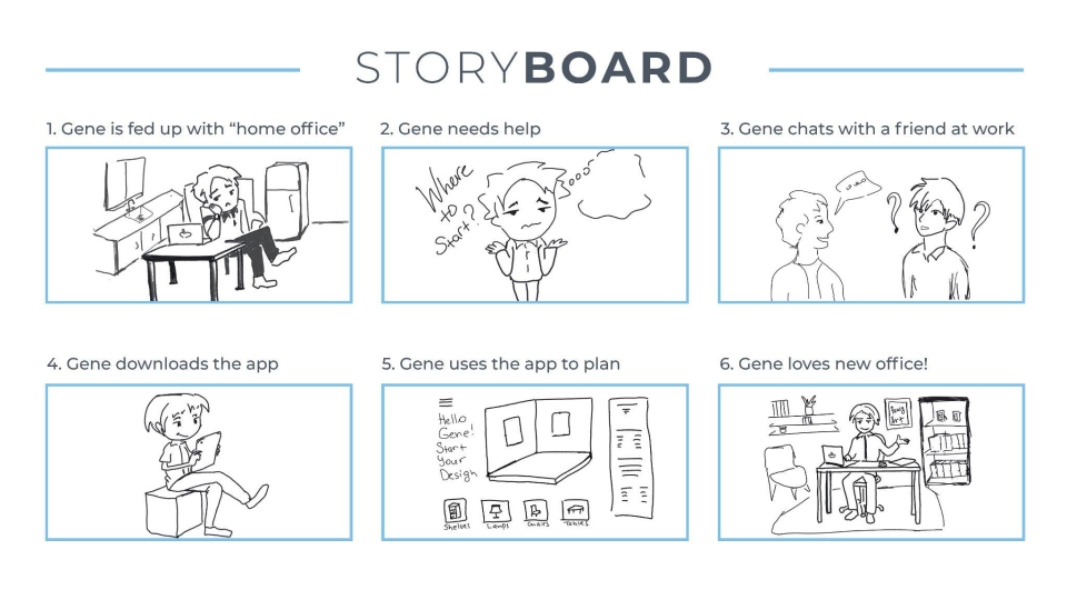 storyboard